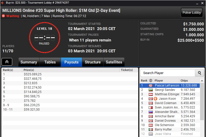 millions high roller v2 millions high roller v2