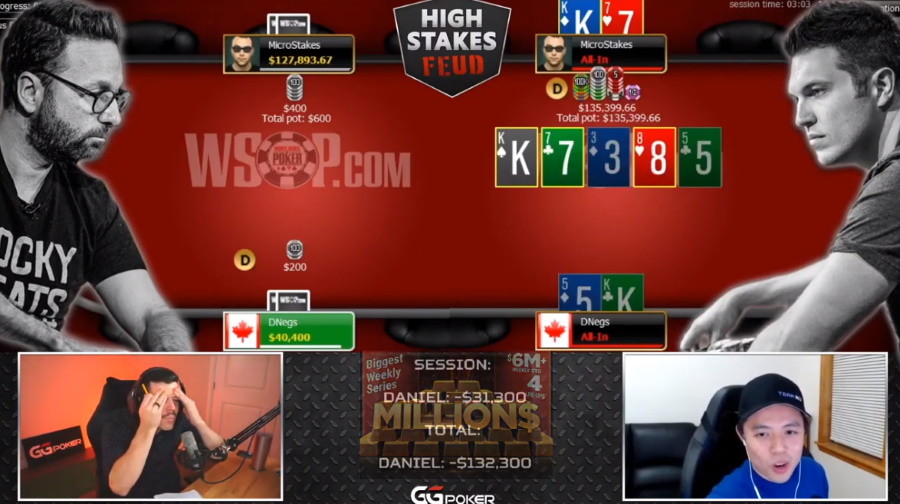 overbet overbet