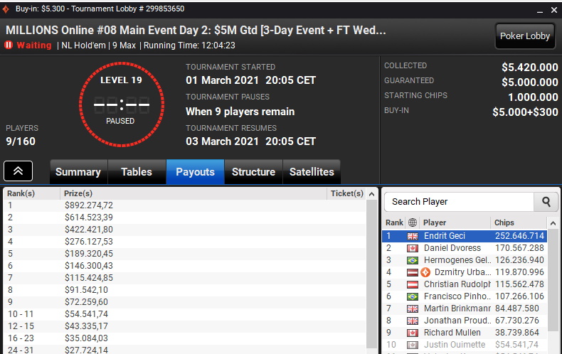 partypoker millions main finaletafel partypoker millions main finaletafel