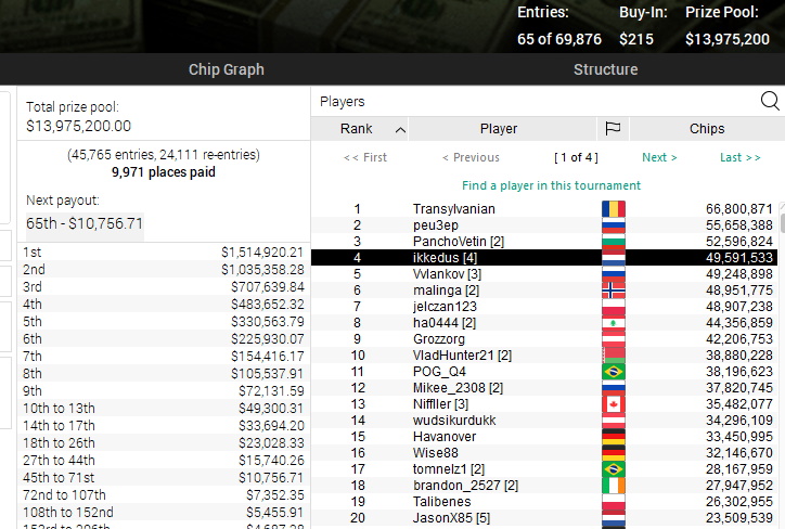 sunday million sunday million