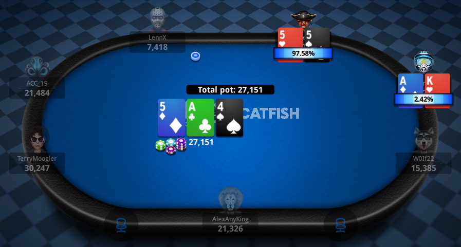 toernooitafel 888poker toernooitafel 888poker