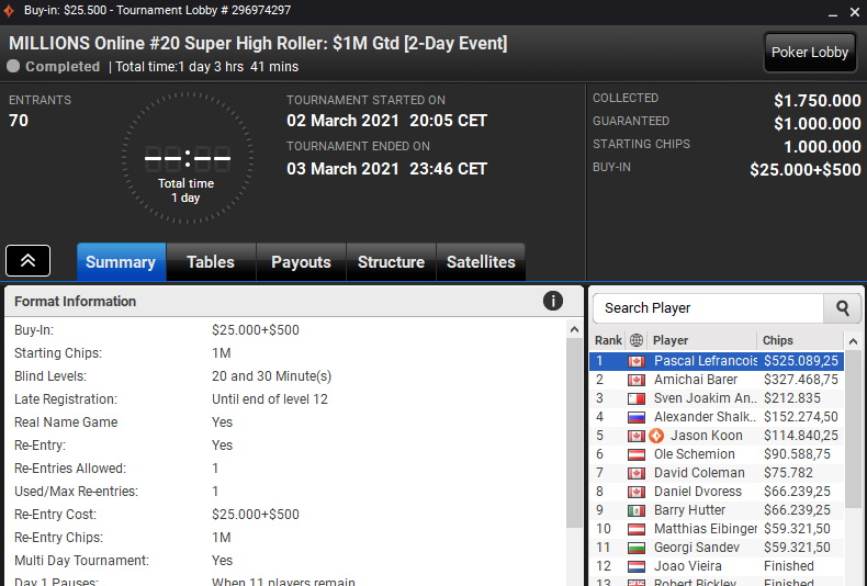 uitslag super high roller uitslag super high roller