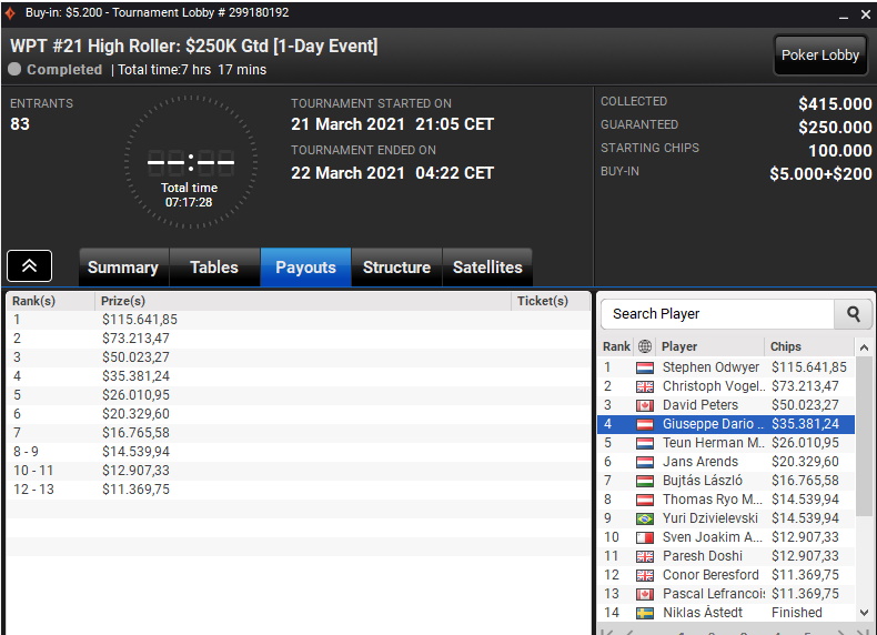wpt high roller
